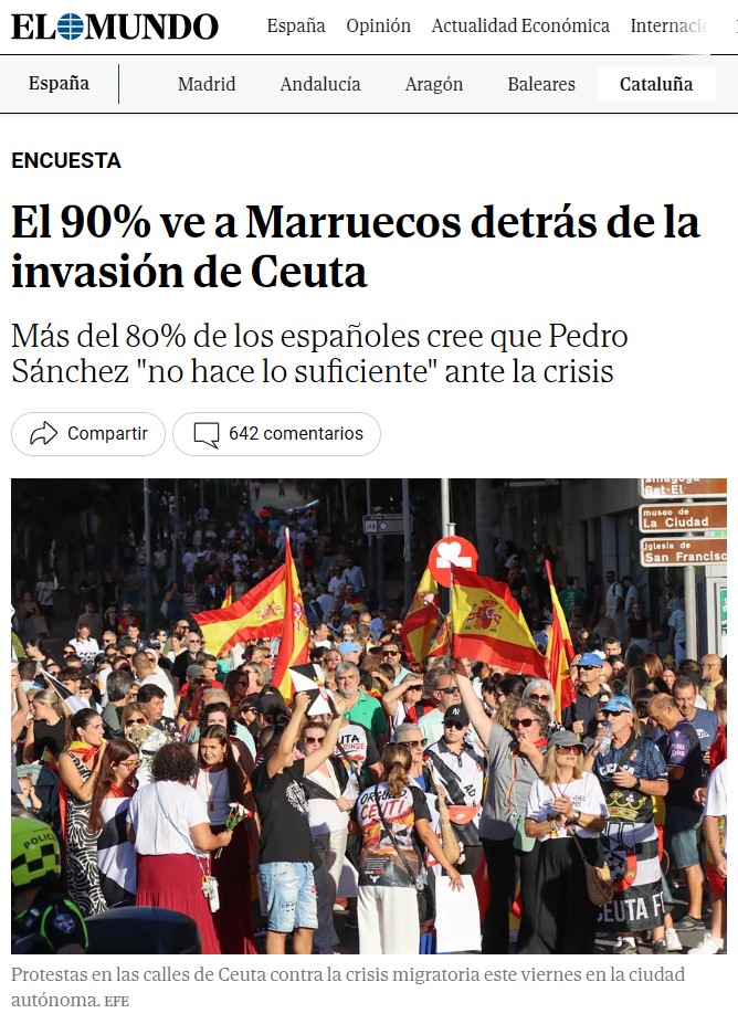 "Un 90,4% de los españoles cree que el régimen marroquí está detrás de la incursión irregular (...) los votantes de los partidos que forman el Ejecutivo español: un 91,3% de los del PSOE y un 92,9% de los de Sumar señala como culpable al Estado de Mohamed VI"