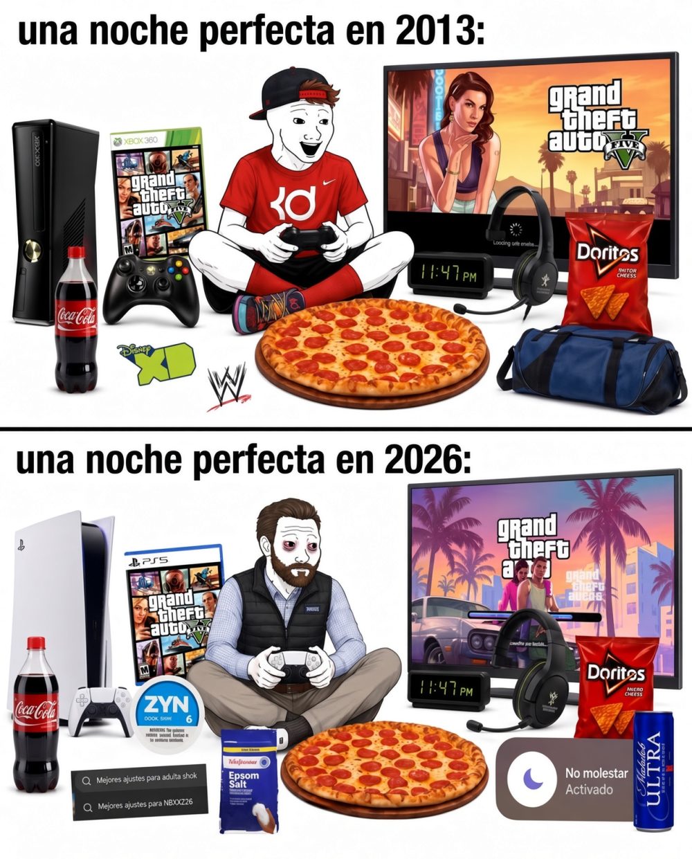 El día de la marmota del occidental moderno.