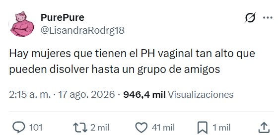 La importancia del PH.