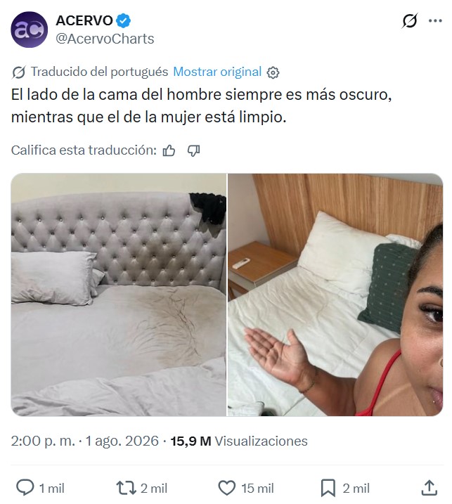 ¿Con quién vive? ¿Con Shrek?
