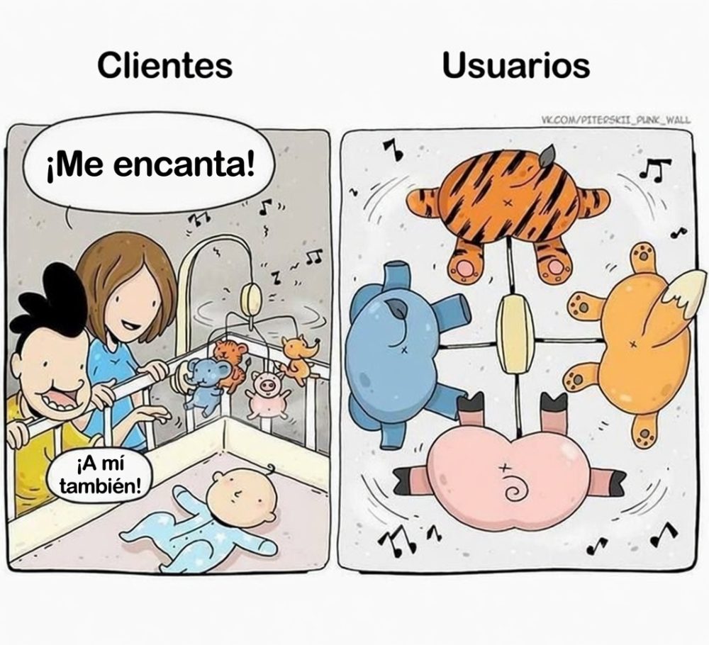 Es importante ponerse en el lugar del usuario.