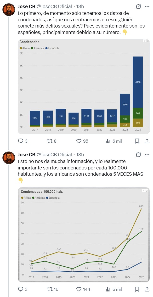 Carla Galeote: "Los moros no vioIan más que los españoles"