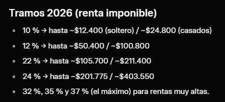 ¿Puede que a las mujeres americanas les gusten los impuestos altos porque ellas no tienen que pagarlos?