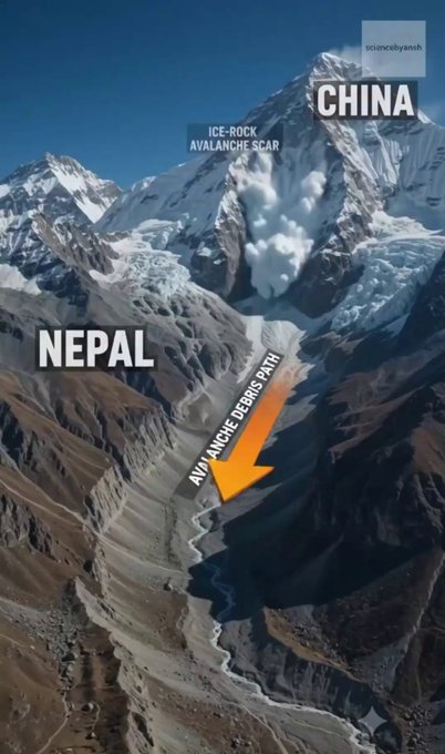La causa más probable de la inundación repentina en la frontera entre Nepal y el Tíbet es la creación de un lago barrera formado por una avalancha anterior. La avalancha devastadora subsiguiente desencadenó la poderosa oleada de agua vista en el evento del 26 de agosto.