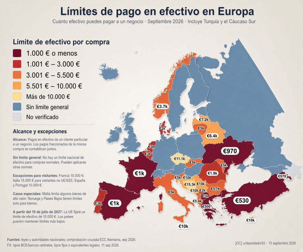 Límites de pagos en efectivo en Europa.