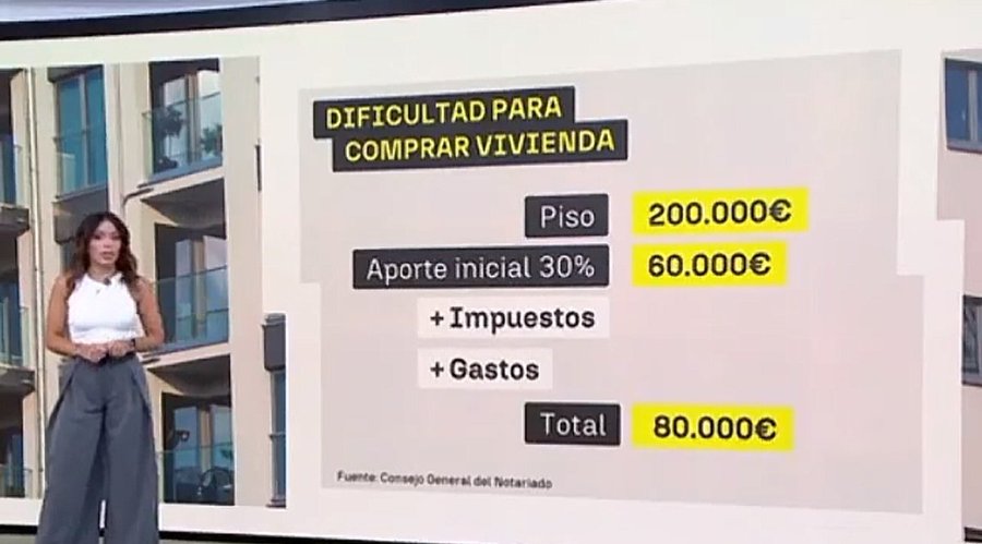 Comprar vivienda en 2026: misión imposible.