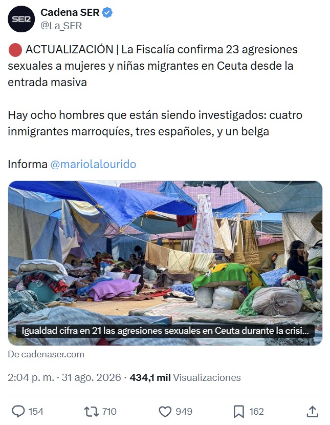 Falsa alarma chicos, las 23 agresiones sеxuales desde la invasión de Ceuta no son culpa de los inmigrantes.