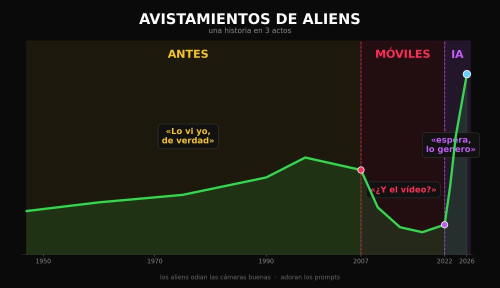 ¿Han pillado a Donald Trump liándose con su asistenta?