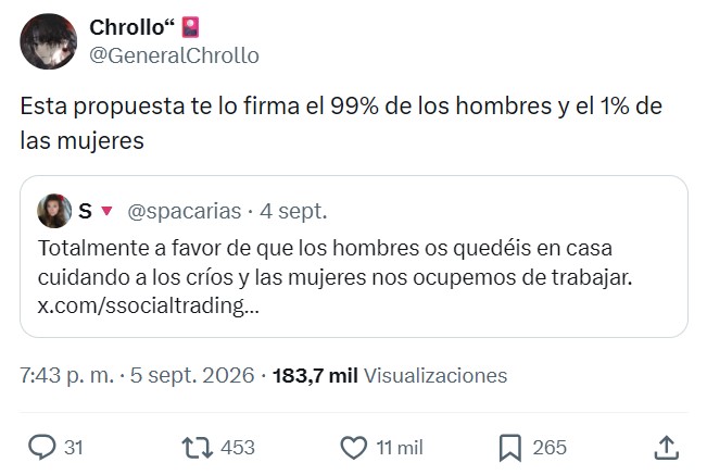 Si uno es intelectualmente honesto, es imposible separar el colapso de occidente de la lucha contra los roles de género.