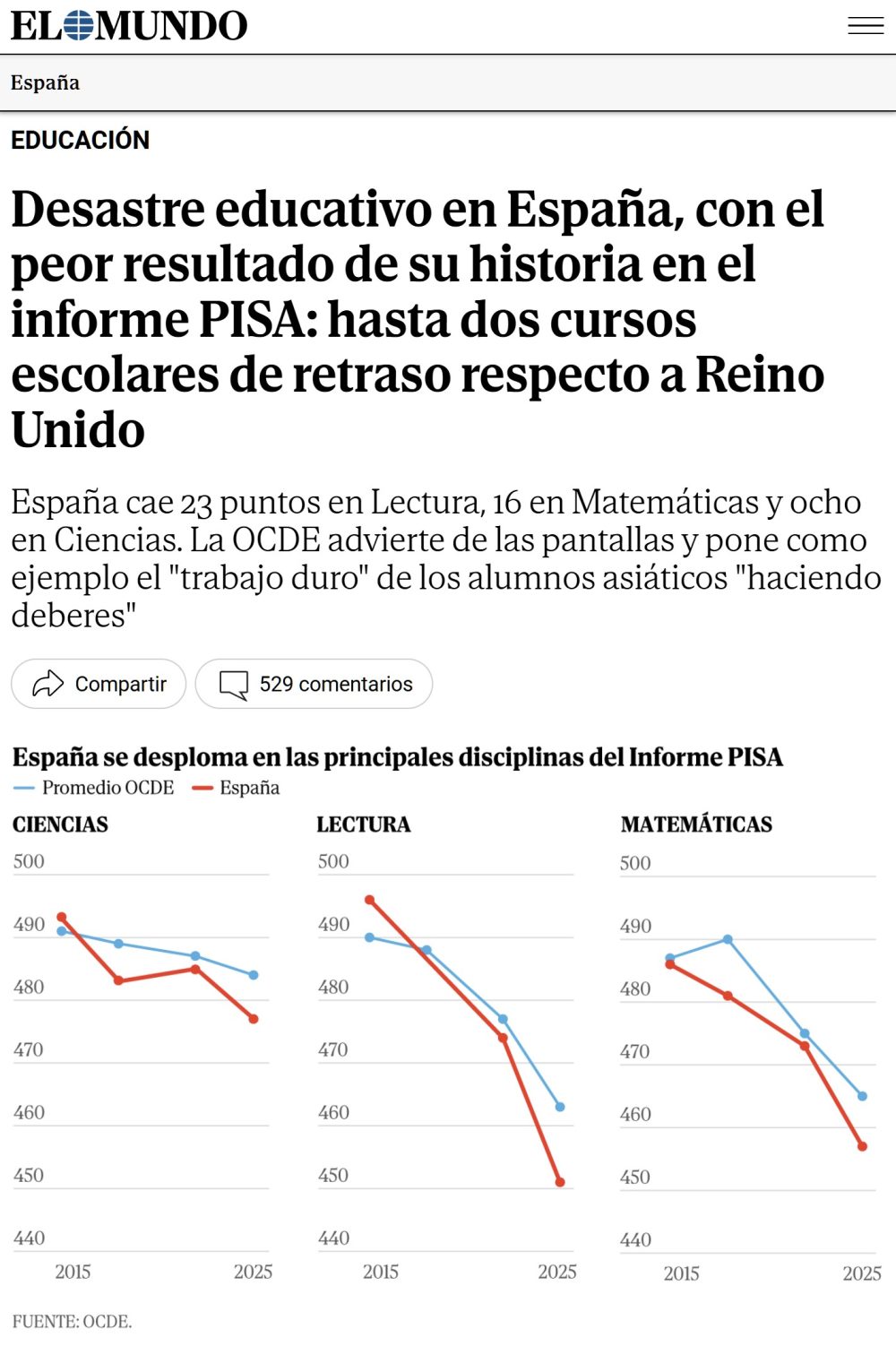 En año récord de recaudación de impuestos que supuestamente van a "Sanidad y Educación"... tenemos la peor sanidad y la peor educación de la historia.