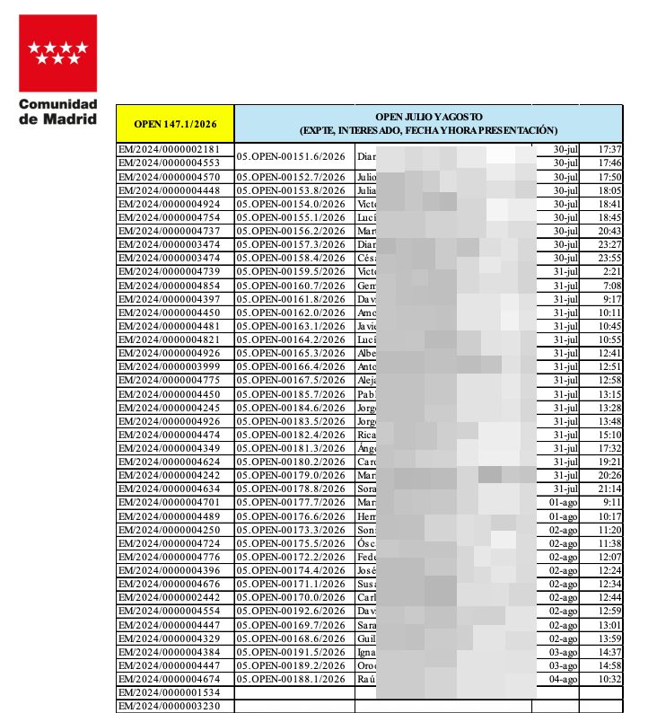 Curioso ataque "analógico" de denegación de servicio (DDoS) y falsa bandera.