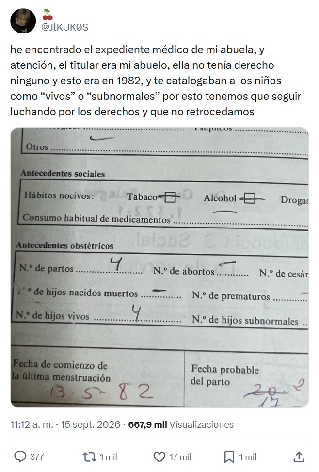 En las cartillas médicas de antes había una casilla llamada "Nº de hijos subnormaIes"