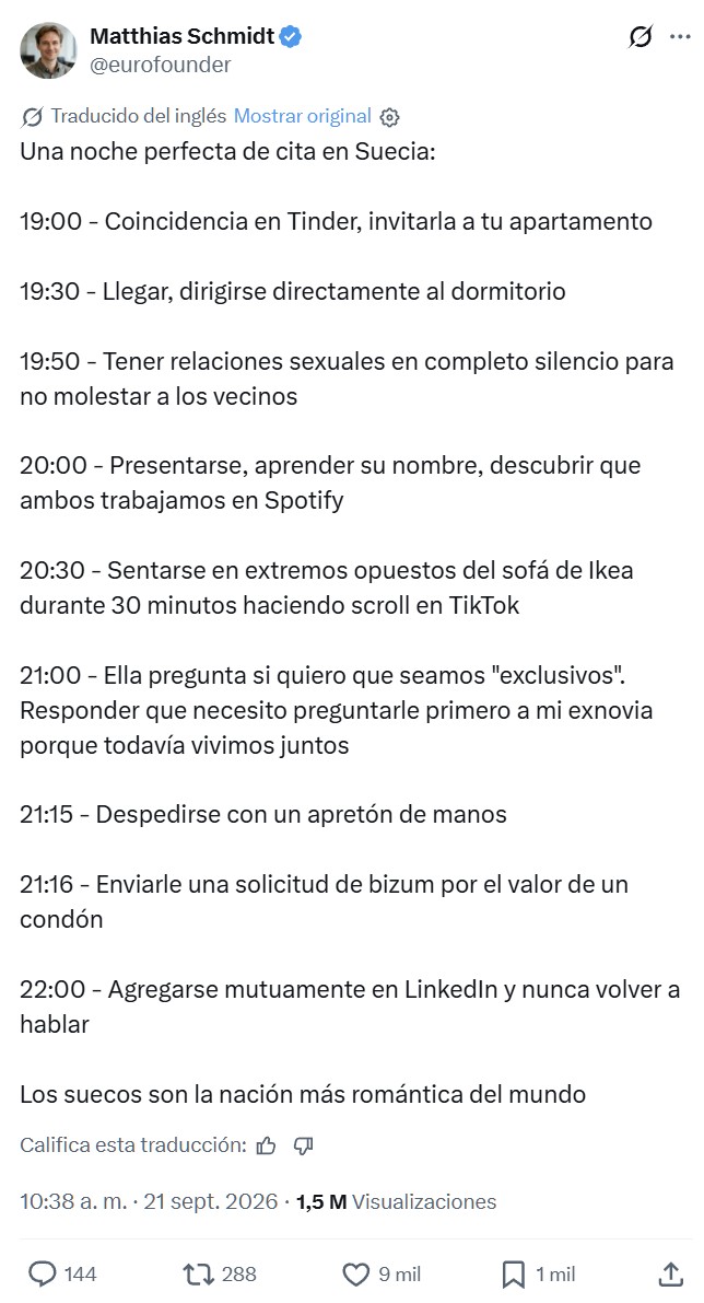 El progreso.