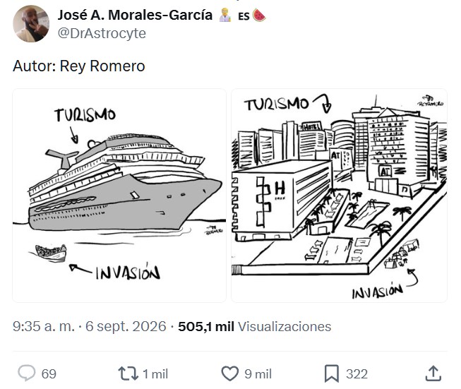 Reduccionismo.