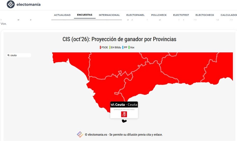 Friendly reminder de que según el CIS el ganador en Ceuta en las próximas elecciones será el PSOE.
