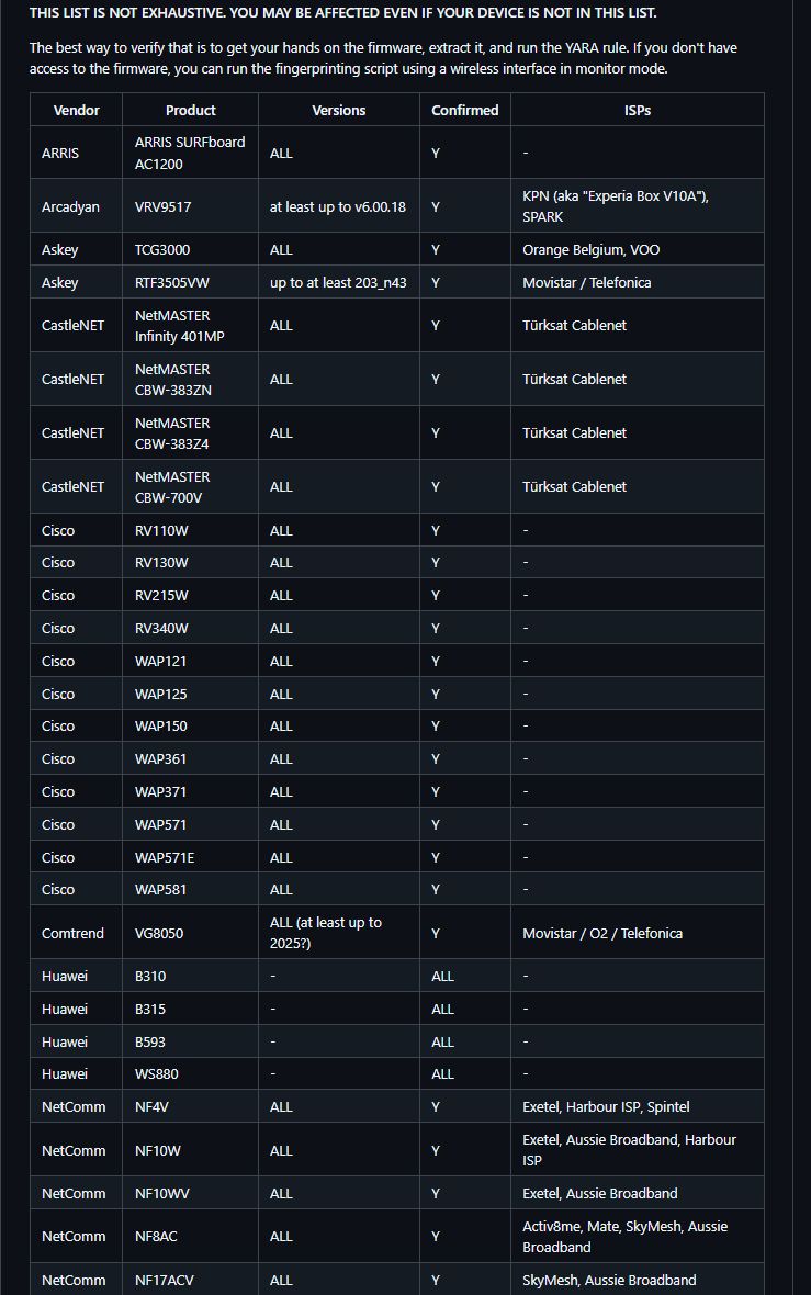 Si tienes uno de estos routers eres vulnerable a un hack bastante sencillo.