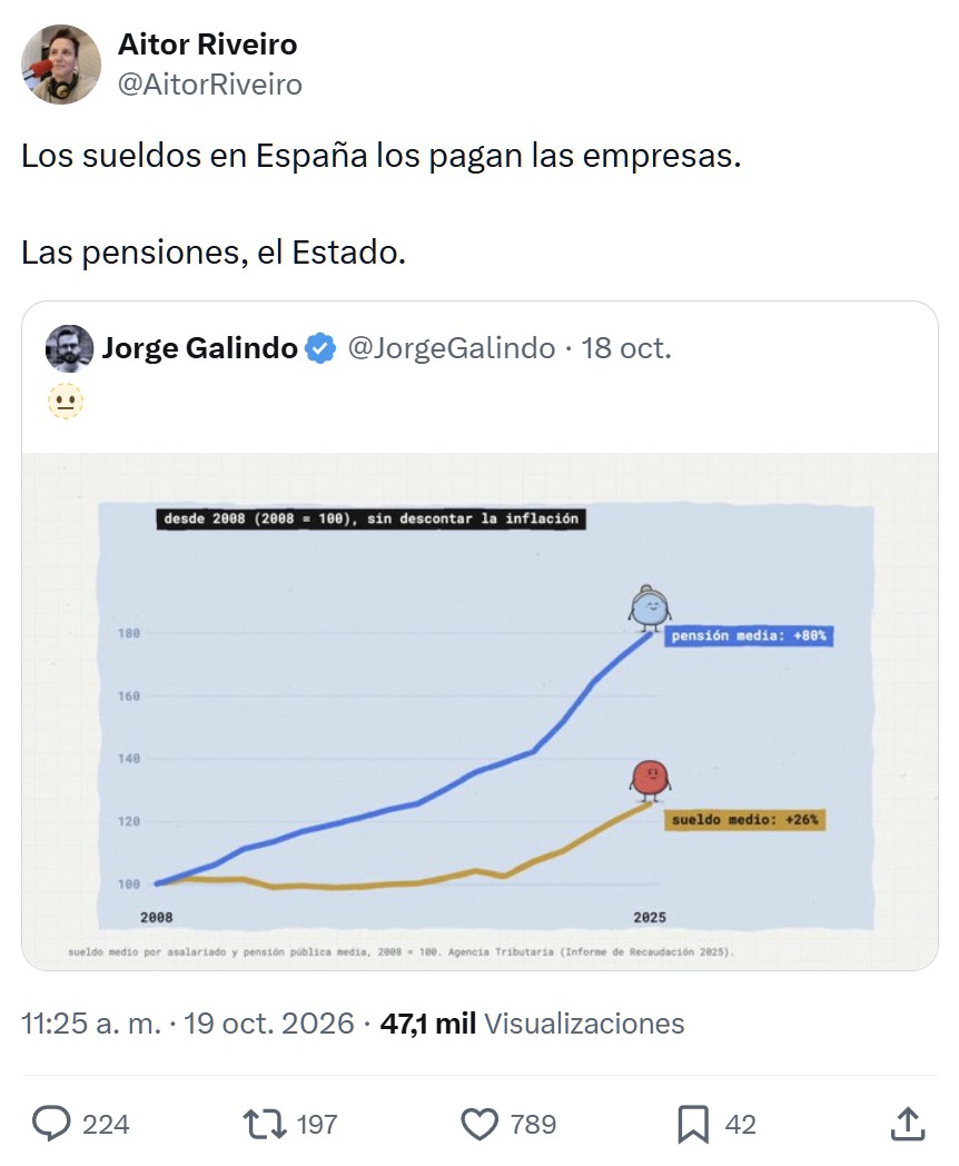 Este es de la escuela de Eduardo Garzón.