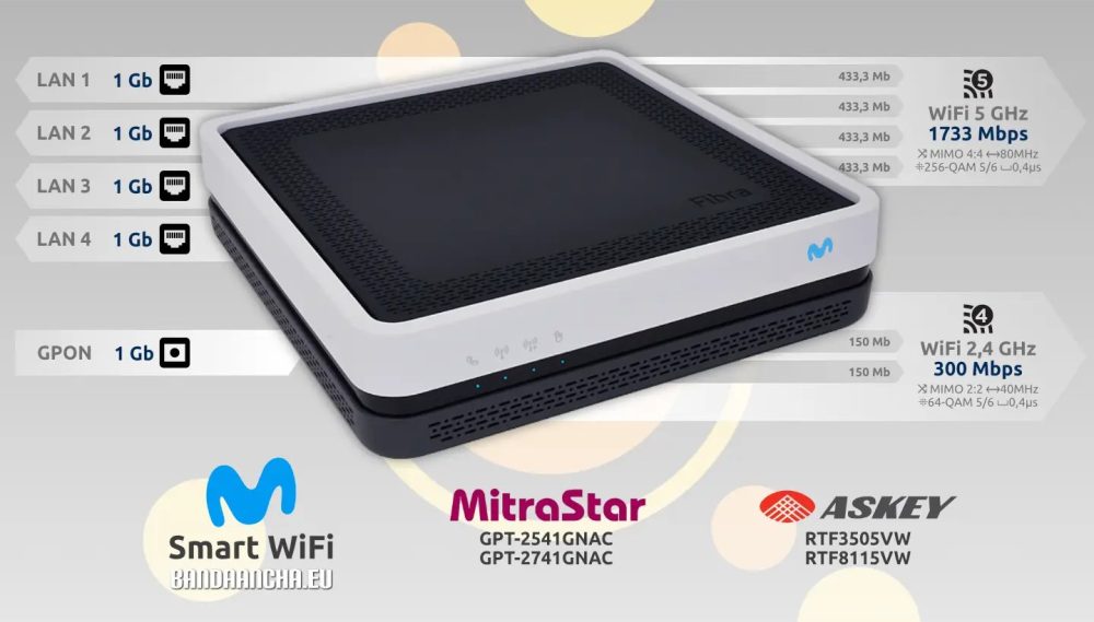 Si tienes uno de estos routers eres vulnerable a un hack bastante sencillo.