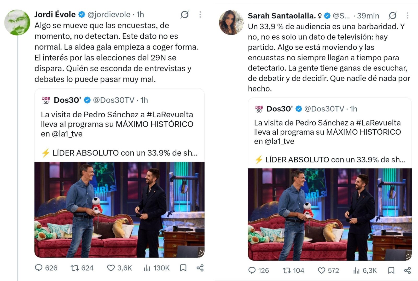 La sincronizada