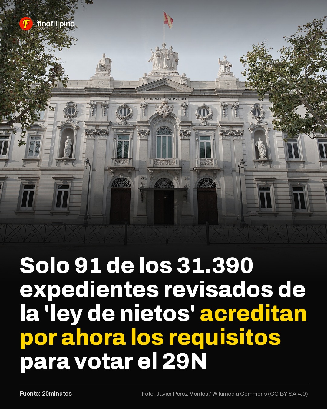Solo el 0,29% de los expedientes revisados de la 'ley de nietos' acreditan ser nietos de exiliados.