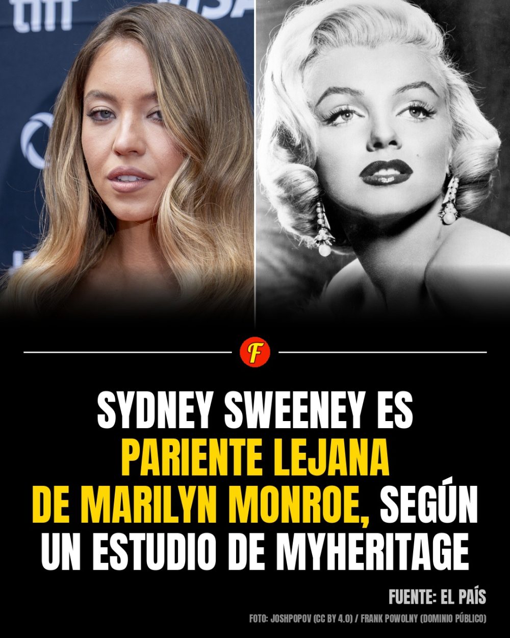 Sydney Sweeney lleva años vistiéndose de Marilyn Monroe y ahora resulta que era una reunión familiar