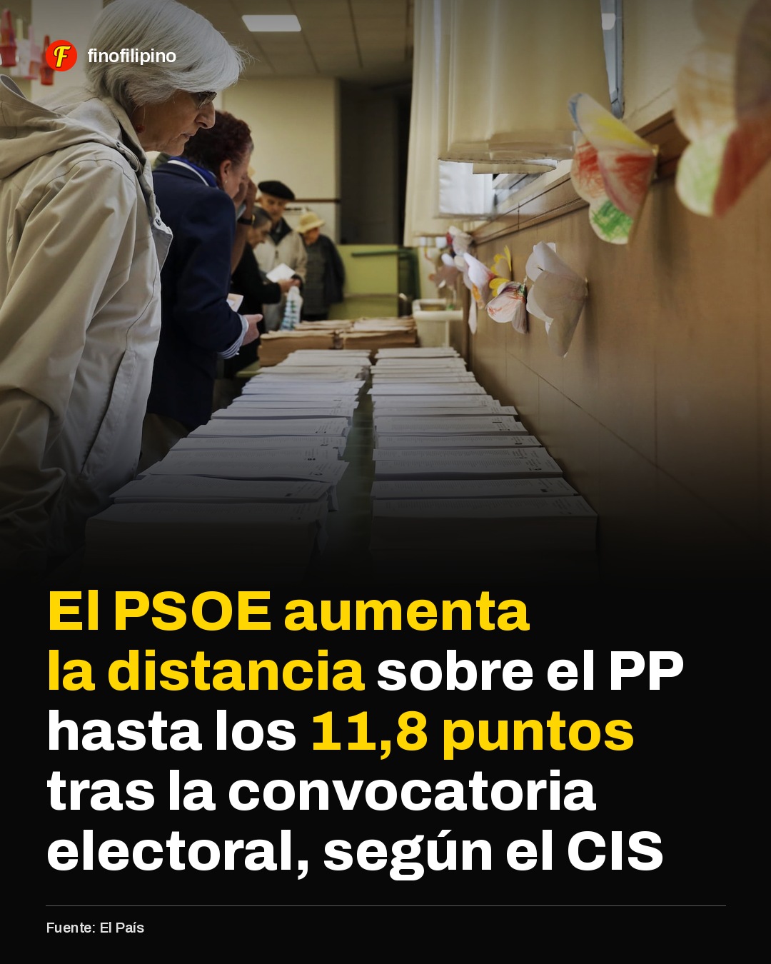 Tezanos da una victoria descarada al bloque de la "izquierda".