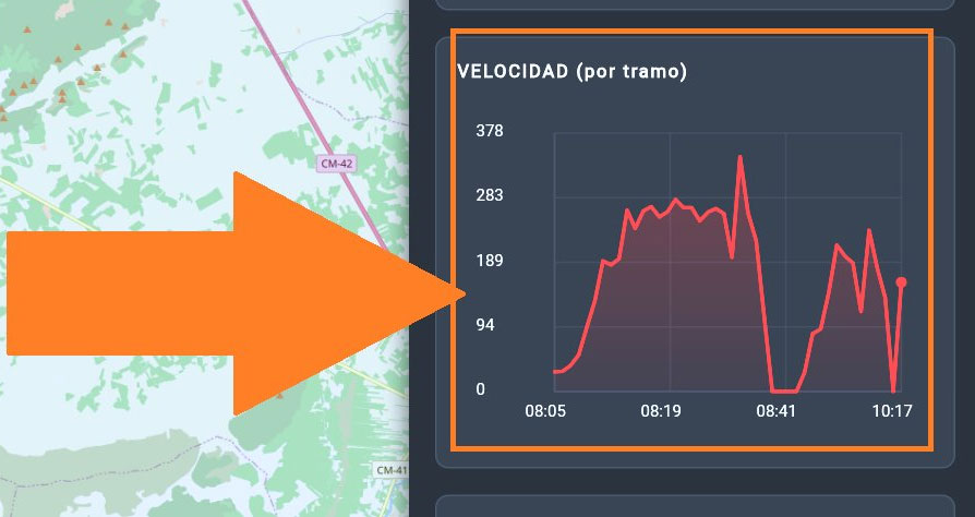 Esta mañana falló el LZB, el sistema que vigila automáticamente la distancia entre trenes y los frena si hay peligro