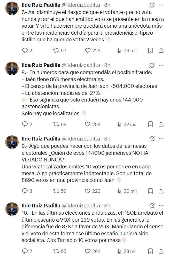 La opinión de un trabajador de Correos con 25 años de experiencia sobre el posible amaño de las elecciones con el voto por correo.