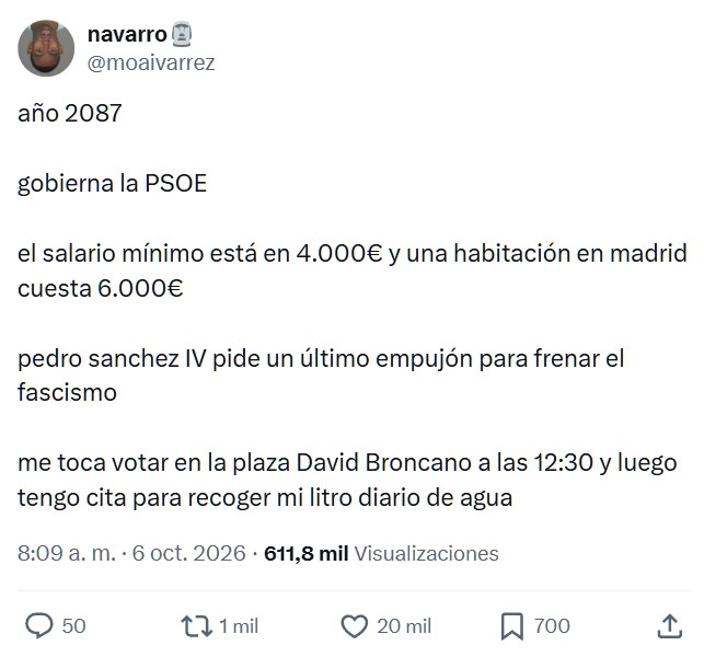 Año 2087