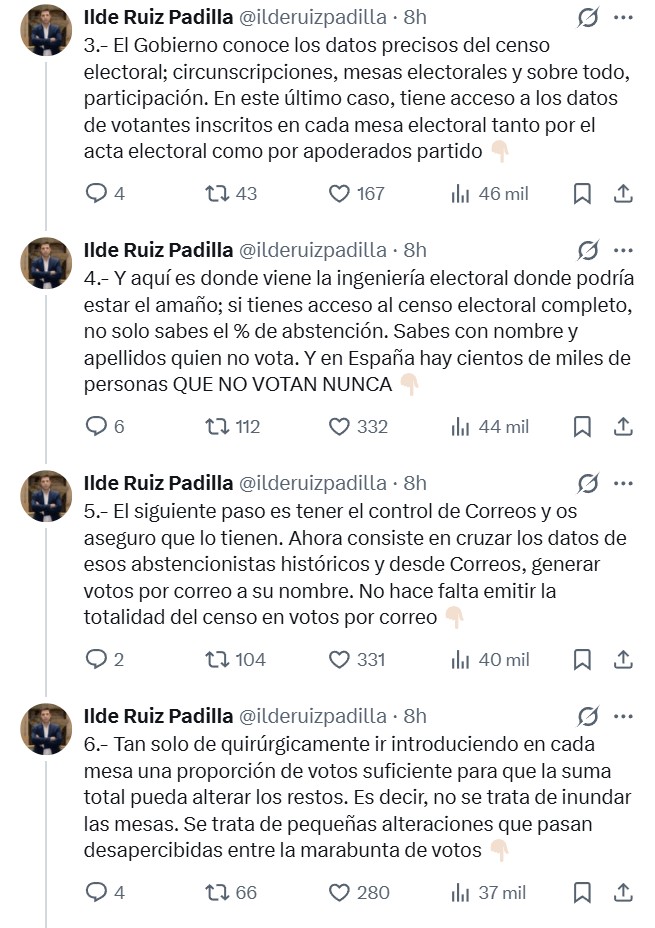 La opinión de un trabajador de Correos con 25 años de experiencia sobre el posible amaño de las elecciones con el voto por correo.